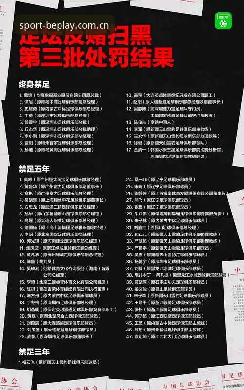 beplay体育使用教程教程 资深用户分享:从足协禁足名单看中国足球乱象,beplay体育平台观赛心得
