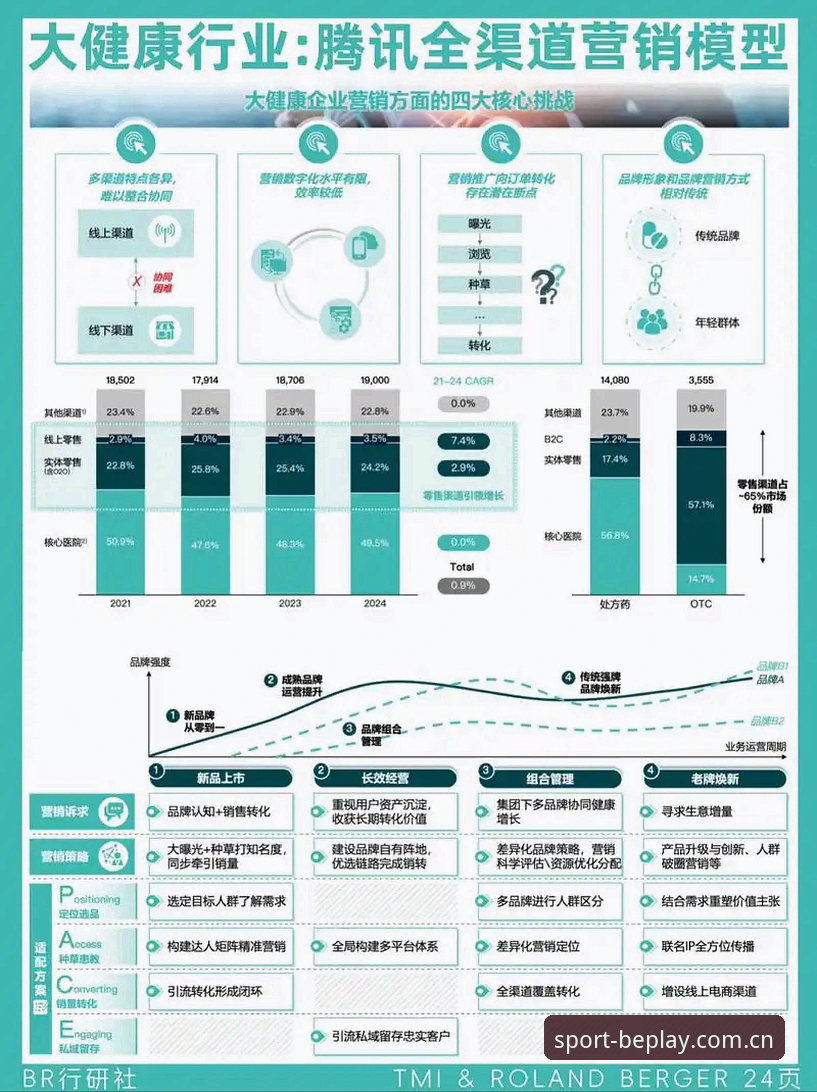 beplay体育官网 beplay体育平台用户体验深度分析:从数据看现代体育赛事平台的核心竞争力